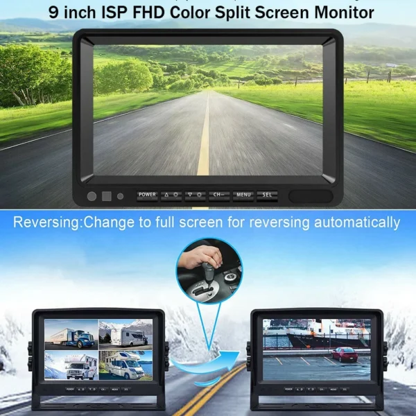 IPoster 360 Degree Viewing CCD Camera and 9in 1080P Quad Split Loop Recording Monitor for Campers - Image 5