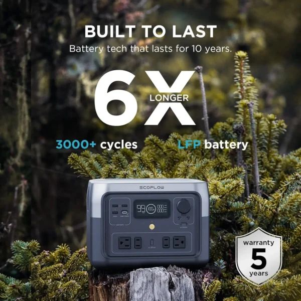 ECOFLOW Portable Power Station RIVER 2 Max, 499Wh/512Wh LiFePO4 Battery/ 1 Hour Fast Charging, Up To 1000W Output - Image 2