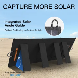 Lightweight Portable Solar Panel for Power Stations